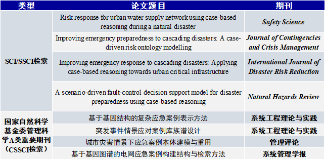 1705042674101064123.png image.png