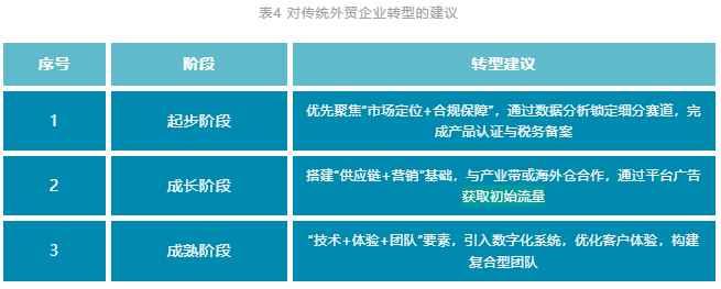 1768453715089046994.png 表4.png