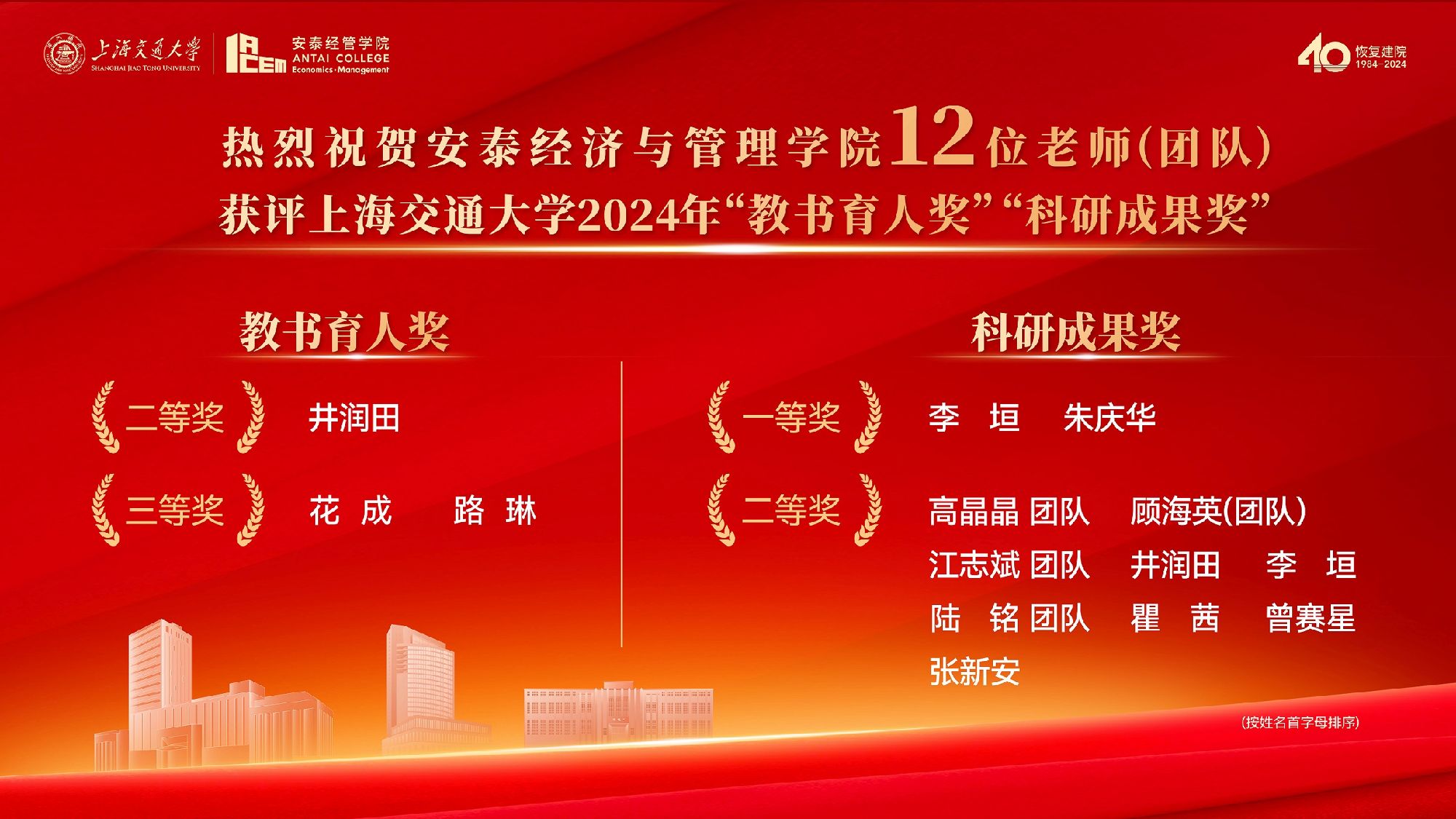 祝贺!安泰12位老师(团队)获评江南娱乐体育官网入口网站地址“教书育人奖”“科研成果奖”